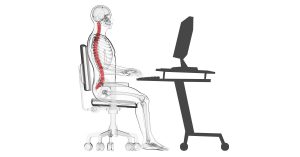 Workplace Posture